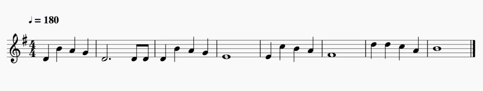 4/4 time signature or music meter