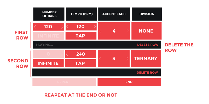 online metronome with subdivision