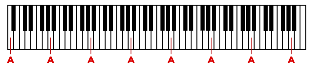 Virtual Piano Keyboard Play Learn Record Online 1 Web App - piano keyboard roblox notes